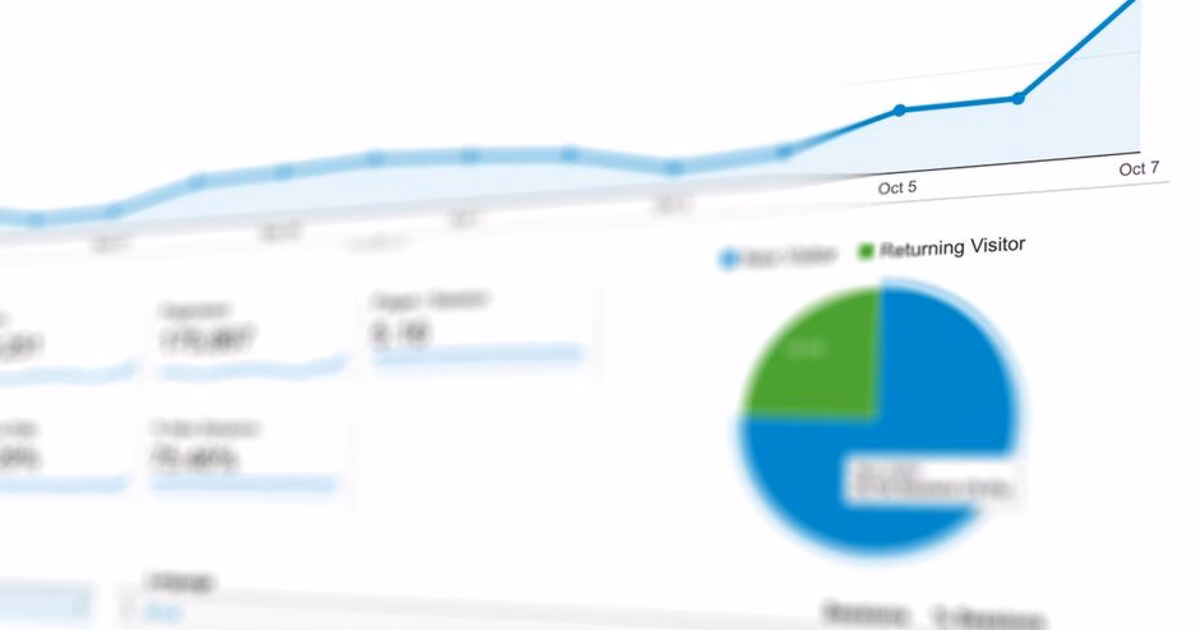 google ads quality score cover