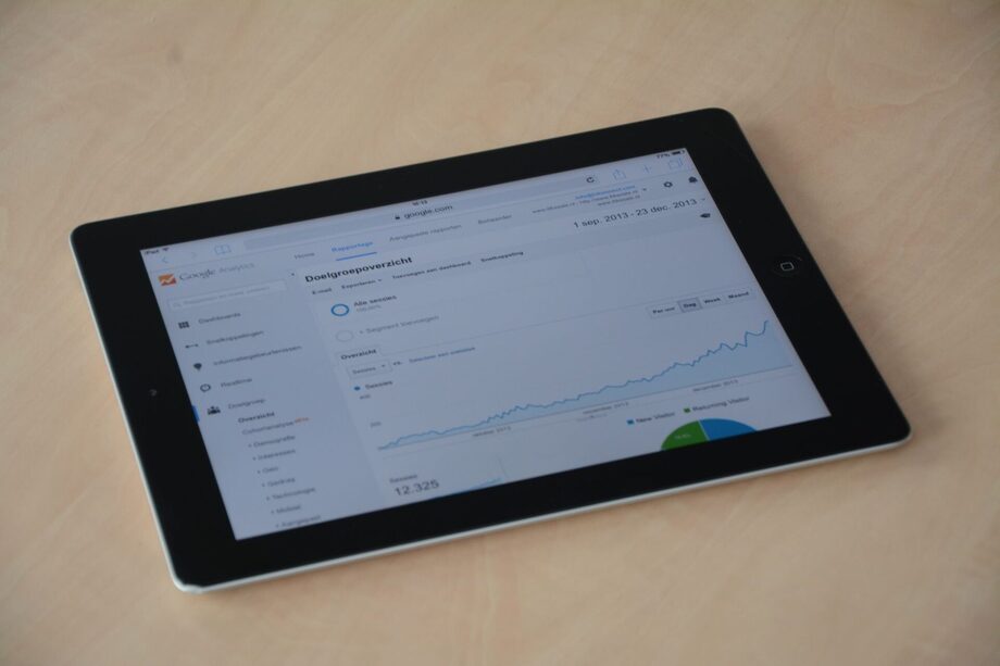 PPC and Google Ads performance dashboard showing campaign analytics